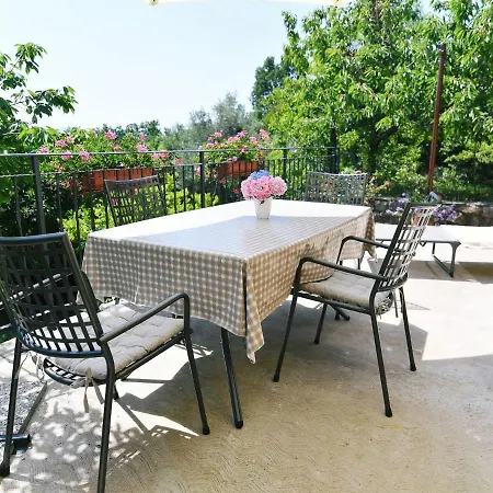 Home, And Milica Guest house
